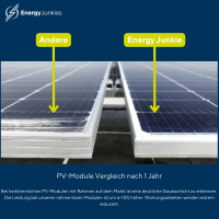 7,8kWp Konfigurator mit DEYE Hybridwechselrichter und 4200W Modul