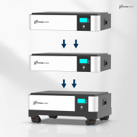 7,8kWp Konfigurator mit DEYE Hybridwechselrichter und 4200W Modul